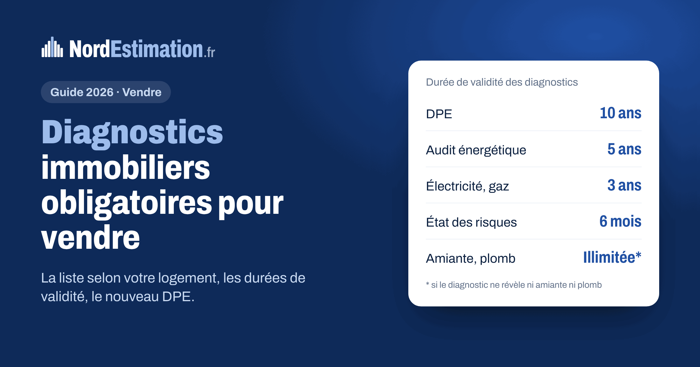 Diagnostics immobiliers obligatoires : durées de validité