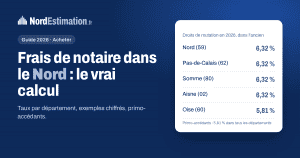 Frais de notaire 2026 dans le Nord : le vrai calcul, département par département